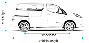 Nissan hot sale nv200 wheelbase